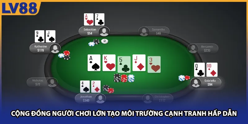 Cộng đồng người chơi lớn tạo môi trường cạnh tranh hấp dẫn